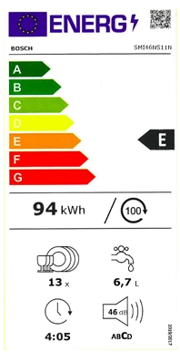 Eficiência hídrica nos edifícios